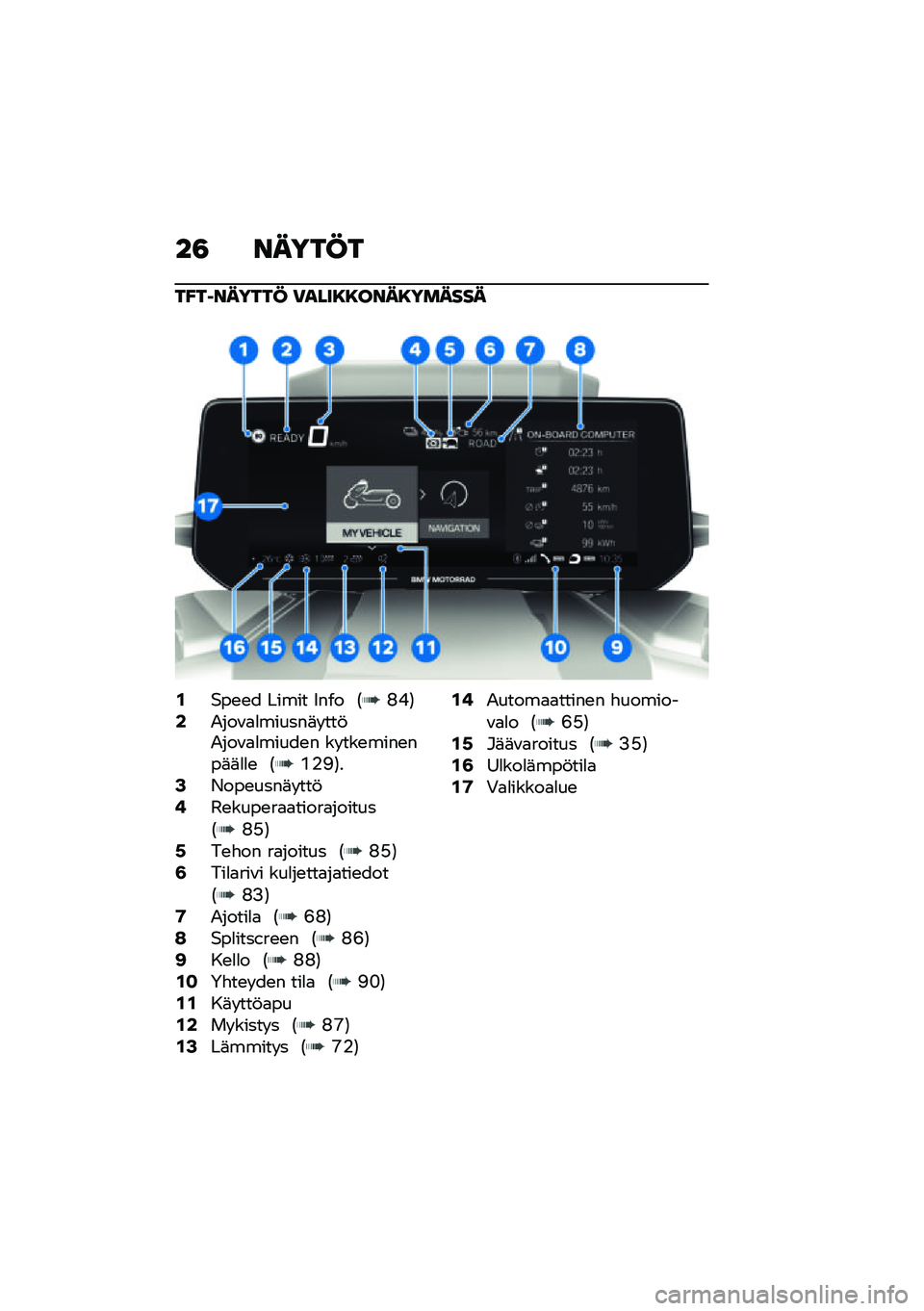 BMW MOTORRAD CE 04 2021  Käsikirja (in Finnish) ��0 �����@�
��A��3������@ �)����9�9����9������
�/�$��\b�\b� ����� �6��/� �2�I�E�3�1�&���\f�
�
������	� ���!�&���\f�
�
�����\b� �� ���\b����\b��