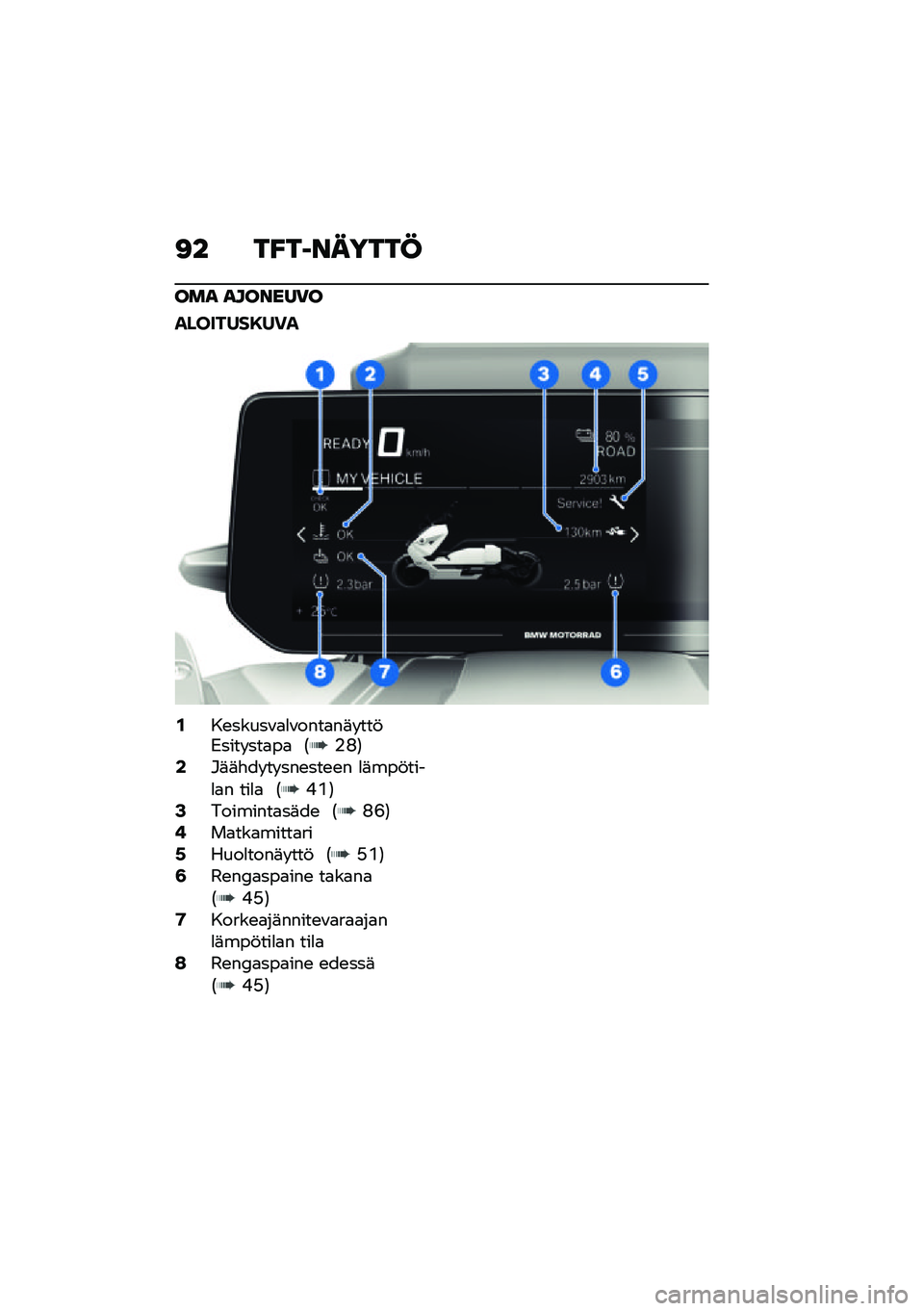 BMW MOTORRAD CE 04 2021  Käsikirja (in Finnish) �<� ��A��3������@
��� �������)�
��.������,���
�/��\b�����\f�
�
�\f����
��	� ���!����� ���
��
 �2�)�I�3�1�#�	�	�"�� �� ���\b���\b�\b� �
�	���!���