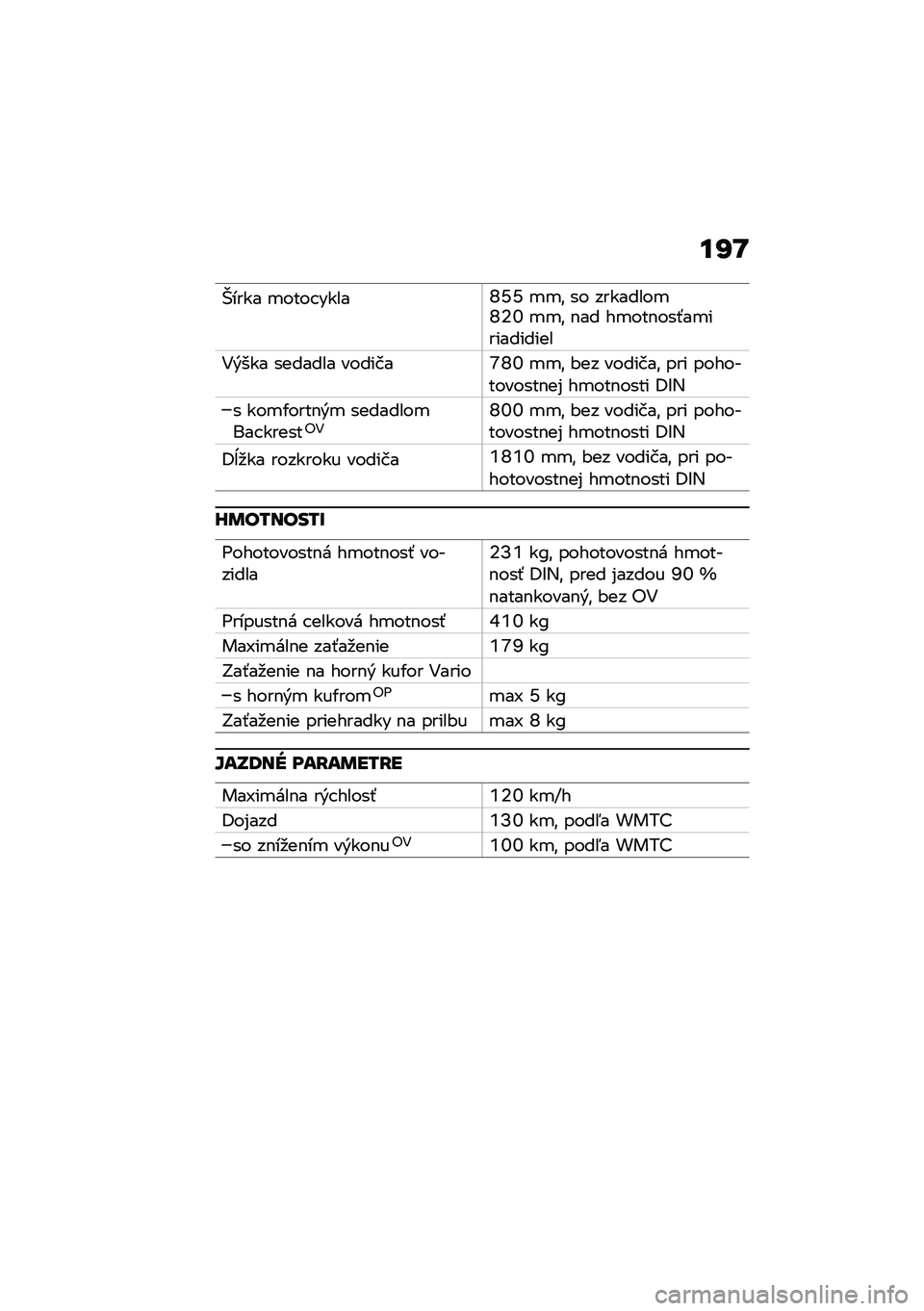 BMW MOTORRAD CE 04 2021  Návod na používanie (in Slovak) ��Q�N
�k���� �
���� �����]�V�V �
�
�\f �� ��������
�]�8�[ �
�
�\f �$�� ��
���$���-��
����������
�4�&��� ������� �������_�]�[ �
�
�\f �#�� ���