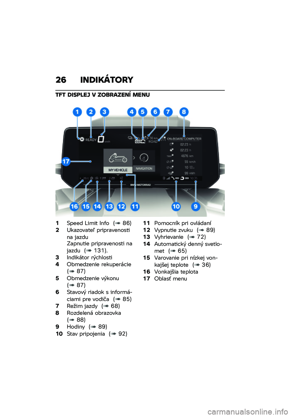 BMW MOTORRAD CE 04 2021  Návod na používanie (in Slovak) ��6 �E��9�E��W�/��H�
�/�X�/ �9�E���K��] � �S��\b�H��S���c �	���`
�<�(���� �A��
�� �H�$�/� �F�]�P�G�>�@���������5 ���������$�����$� �%�����J���$����