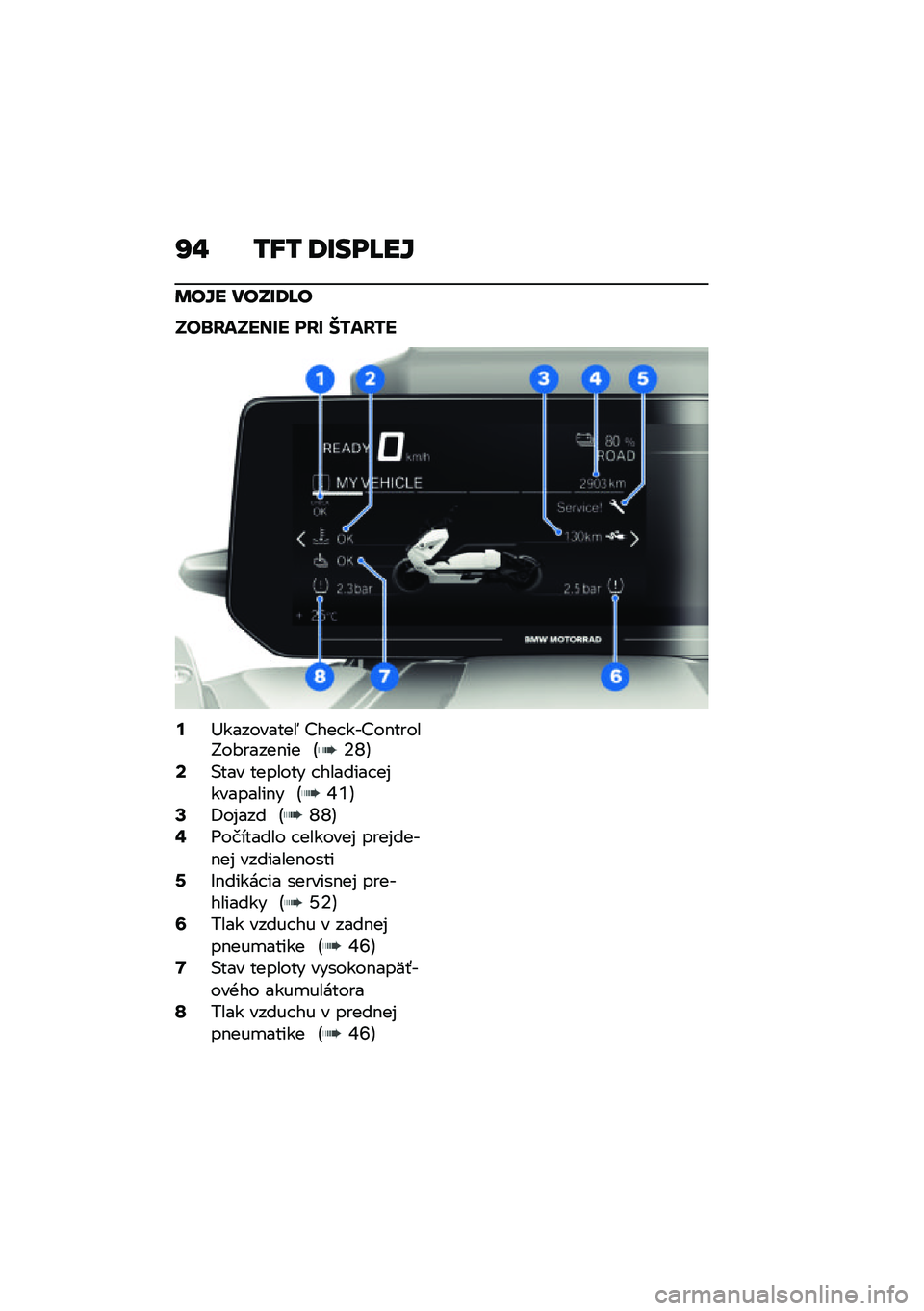 BMW MOTORRAD CE 04 2021  Návod na používanie (in Slovak) �Q�" �/�X�/ �9�E���K��]
�	��]� ���S�E�9�K�
�%�$�*�&�)�%�(���( �#�&� �_�.�)�&�.�(
�<�@���������5 �B��� ���B��$�����J��#�����$�� �F�8�]�G�>�(��� ������� � �