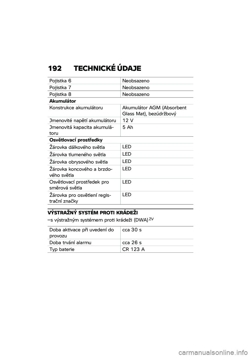 BMW MOTORRAD CE 04 2021  Návod k obsluze (in Czech) ��R� �2���K����O�] �_�<��Y�
�1�������
 �Q�+���*��
����
�1�������
 �`�+���*��
����
�1�������
 �^�+���*��
����
�)�
�����\b���
�.������%��� 