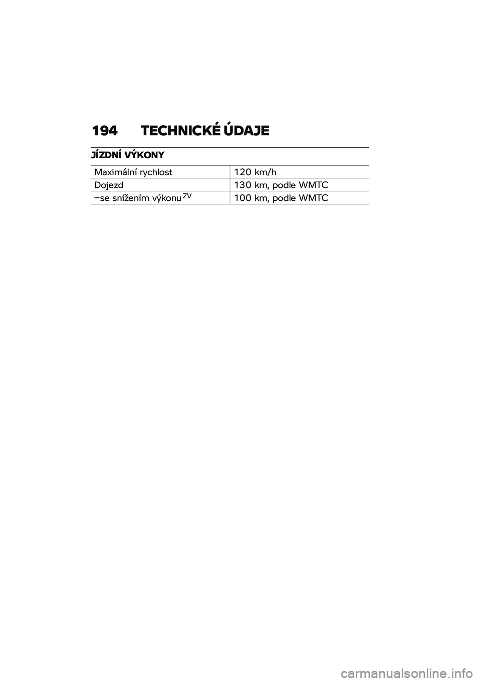 BMW MOTORRAD CE 04 2021  Návod k obsluze (in Czech) ��R�% �2���K����O�] �_�<��Y�
�Y���<�� ��d�O���M
� �
�L���\f���\b ���������S�7�\ ���Y�
�9������S�N�\ ��� ����� �!� ��B
�� ���\b����\b� �"�)����%�>