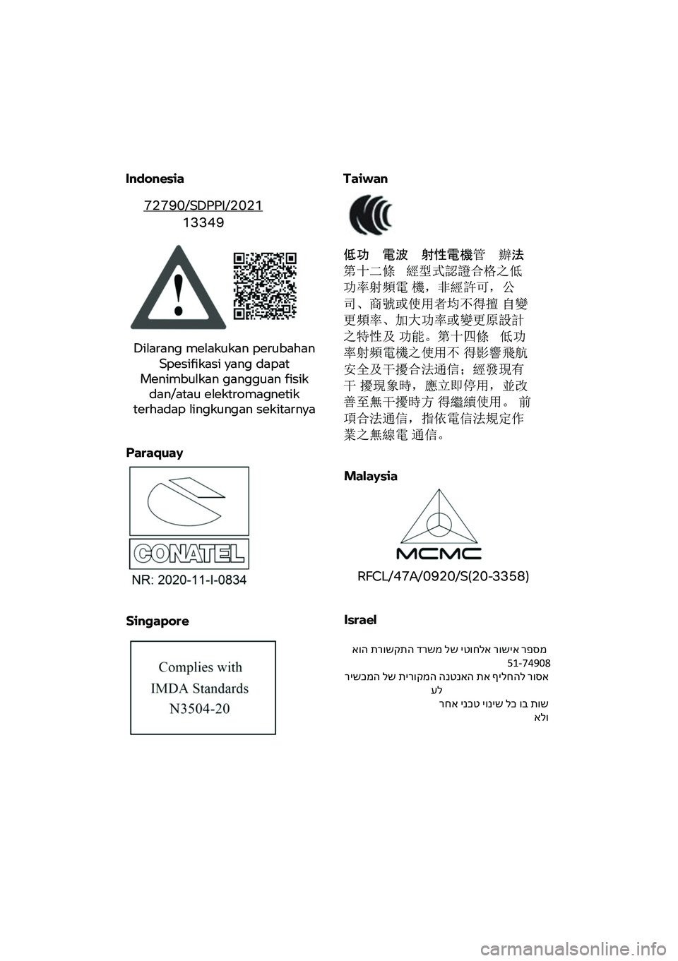 BMW MOTORRAD CE 04 2021  Návod k obsluze (in Czech)  
 
 
Indonesia 
72790/SDPPI/2021 
13349  
  
Dilarang melakukan perubahan Spesifikasi yang dapat Menimbulkan gangguan fisik dan/atau elektromagnetik terhadap lingkungan sekitarnya 
 
Paraquay  
 
 
S