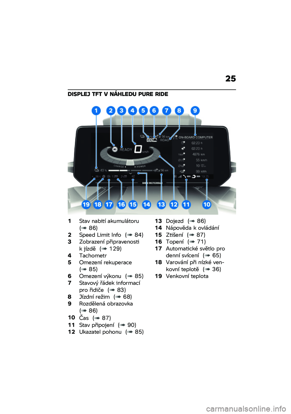 BMW MOTORRAD CE 04 2021  Návod k obsluze (in Czech) ��0
�<����L��Y �2�X�2 � ���K�L��<� ���� ���<�
�@�(��
�" ��
�*���\b �
��%��%��\f����%�D�^�Q�E�B�(���� �@���� �F��/� �D�^�Z�E�D�>��*��
����\b ��#����
�"��