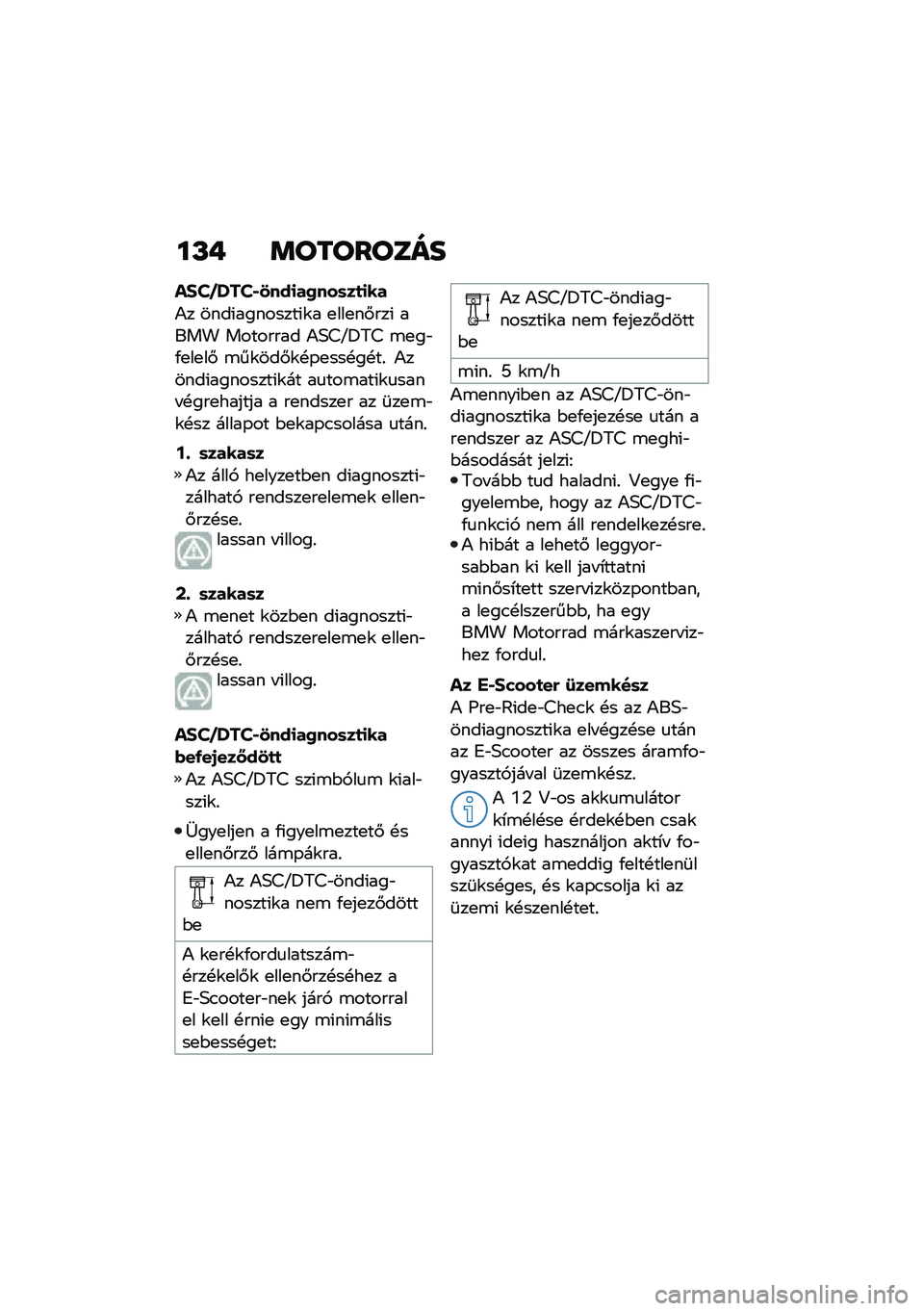 BMW MOTORRAD CE 04 2021  Kezelési útmutató (in Hungarian) ��M�+ �	��������
��,�R�2�U��R�0�4���
�����	��
�
��
�)� ����(��������(�\f� �
���
��#���( ���� �������� �)�;�<�Q�=�5�< �\b�
��"�/�
��
��# �\b��\f��