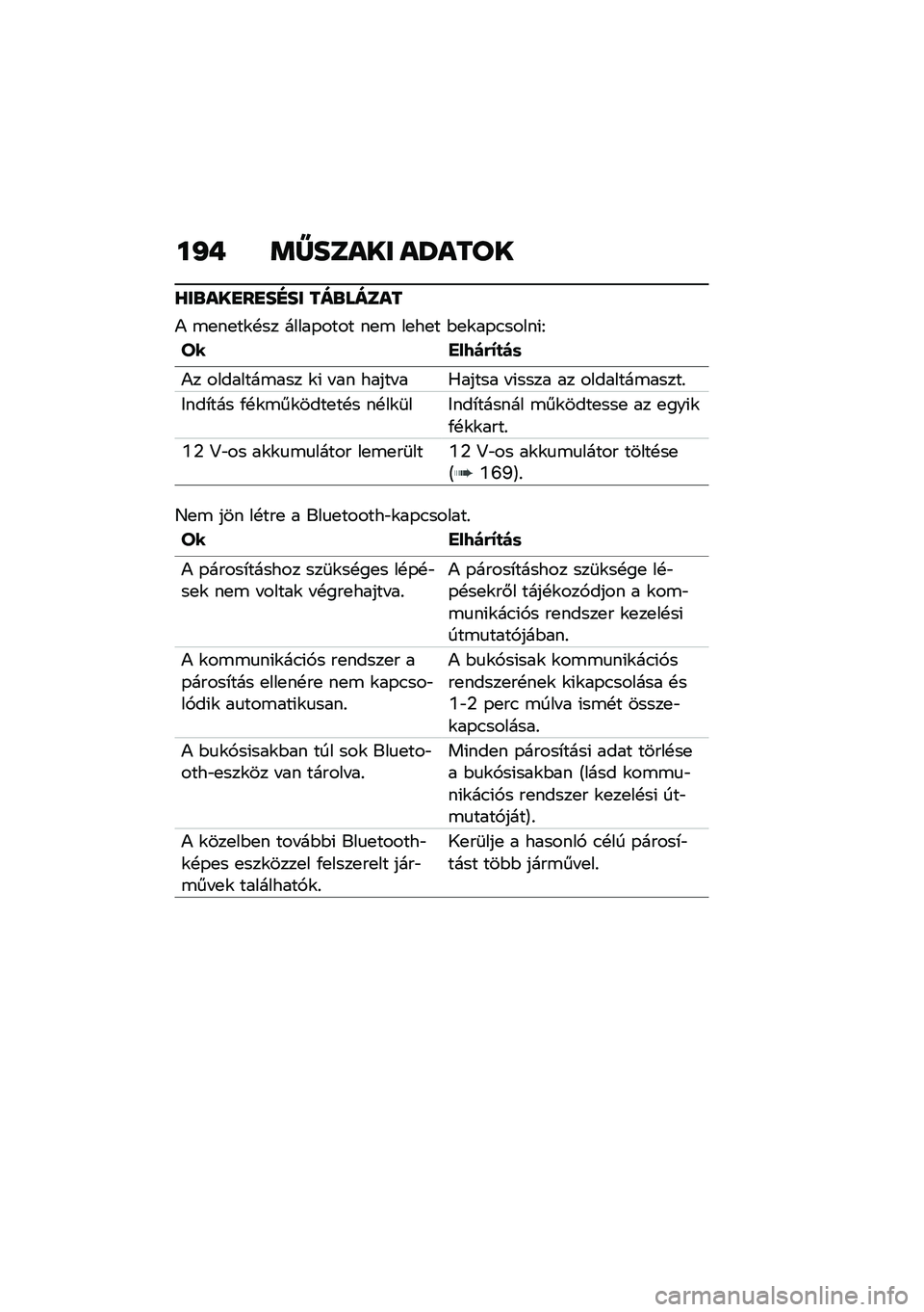 BMW MOTORRAD CE 04 2021  Kezelési útmutató (in Hungarian) ��J�+ �	�Z����� ��V����
�T��\b���
��
��G�� ���\b�����
�) �\b�
��
��\f�!�� �����-���� ��
�\b ��
��
� �$�
�\f��-�.�����(�E
�Z� �(��8���;�
��	
�)� ��