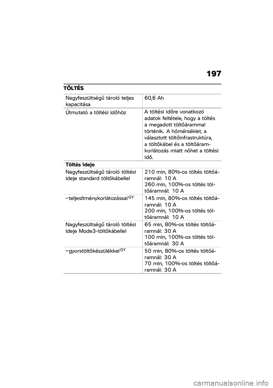 BMW MOTORRAD CE 04 2021  Kezelési útmutató (in Hungarian) ��J�E
�����G�
�C����/�
���	����!�� ������, ��
���
��\f��-��.�(�����K�T��K �)�
�g��\b�
����, � �����!��( �(��#����) �����!��( �(��#��
 � �����\