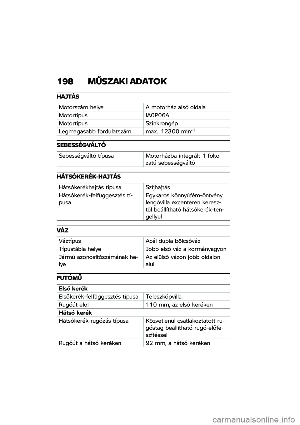 BMW MOTORRAD CE 04 2021  Kezelési útmutató (in Hungarian) ��J�H �	�Z����� ��V����
�T��\f���
���������\b ��
���
�) �\b������� ����, ������
�������*�-�
��&�)�T�H�T�K�)
�������*�-�
��;��(��\f�����!�-