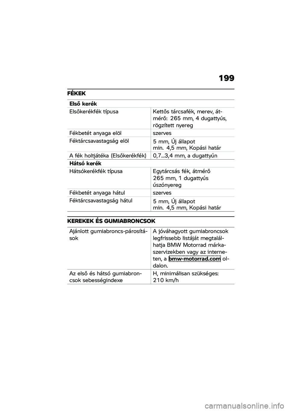 BMW MOTORRAD CE 04 2021  Kezelési útmutató (in Hungarian) ��J�J
��G��
�
�(��	� �����
�4���#�\f�
��!�\f�/�!�\f ��*�-�
���1�
���#� ����.���/�!�\f� �\b�
��
� � ���"�\b�!��#�E �2�K�M �\b�\b� �R ��
�������������*��
�