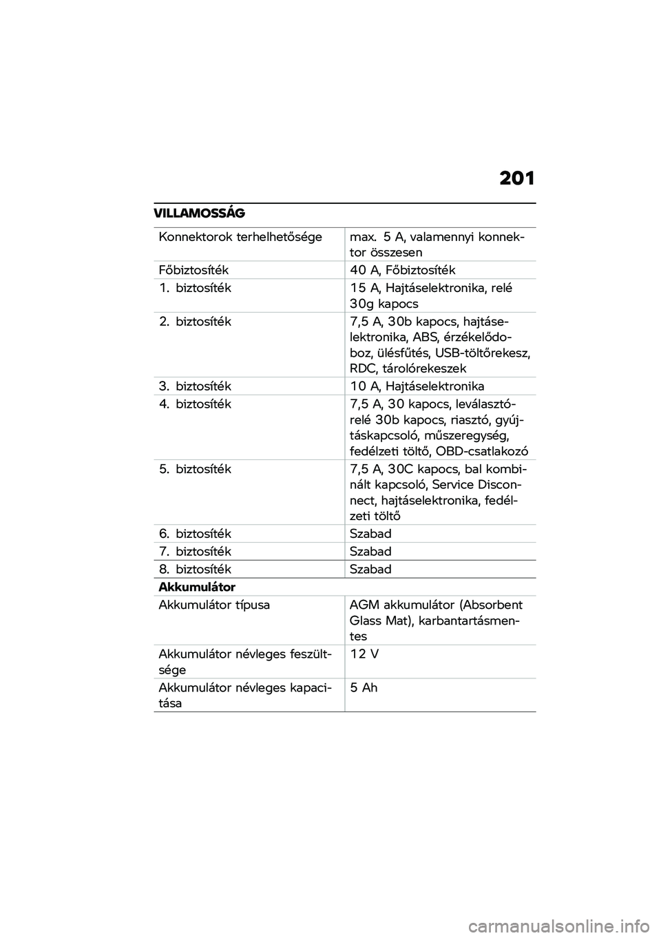 BMW MOTORRAD CE 04 2021  Kezelési útmutató (in Hungarian) ���
�S�����	�����\
�1����
�\f�����\f ��
���
���
��#��!��
�\b��9�% �M �)� � ����\b�
����( �\f����
�\f�"��� �����
��
�
�B�#�$�(�����*��!�\f�R�T �)� �B