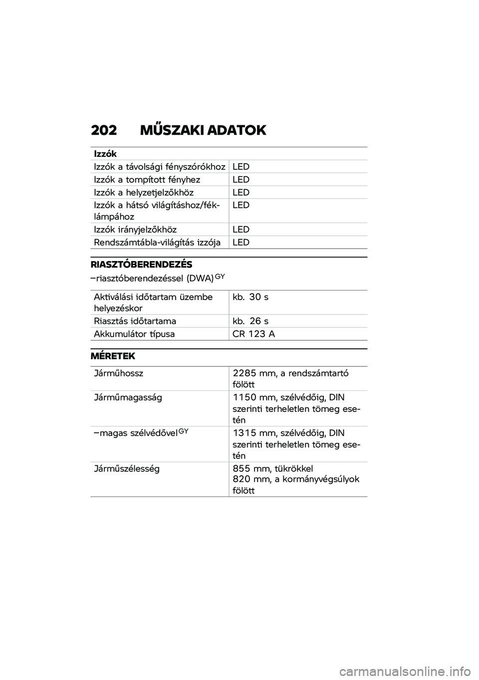 BMW MOTORRAD CE 04 2021  Kezelési útmutató (in Hungarian) ��� �	�Z����� ��V����
�"����
�&���,�\f � ��� ������( �/�!�����,��,�\f����6�4�=
�&���,�\f � ���\b�-�*���� �/�!����
��6�4�=
�&���,�\f � ��
����
��