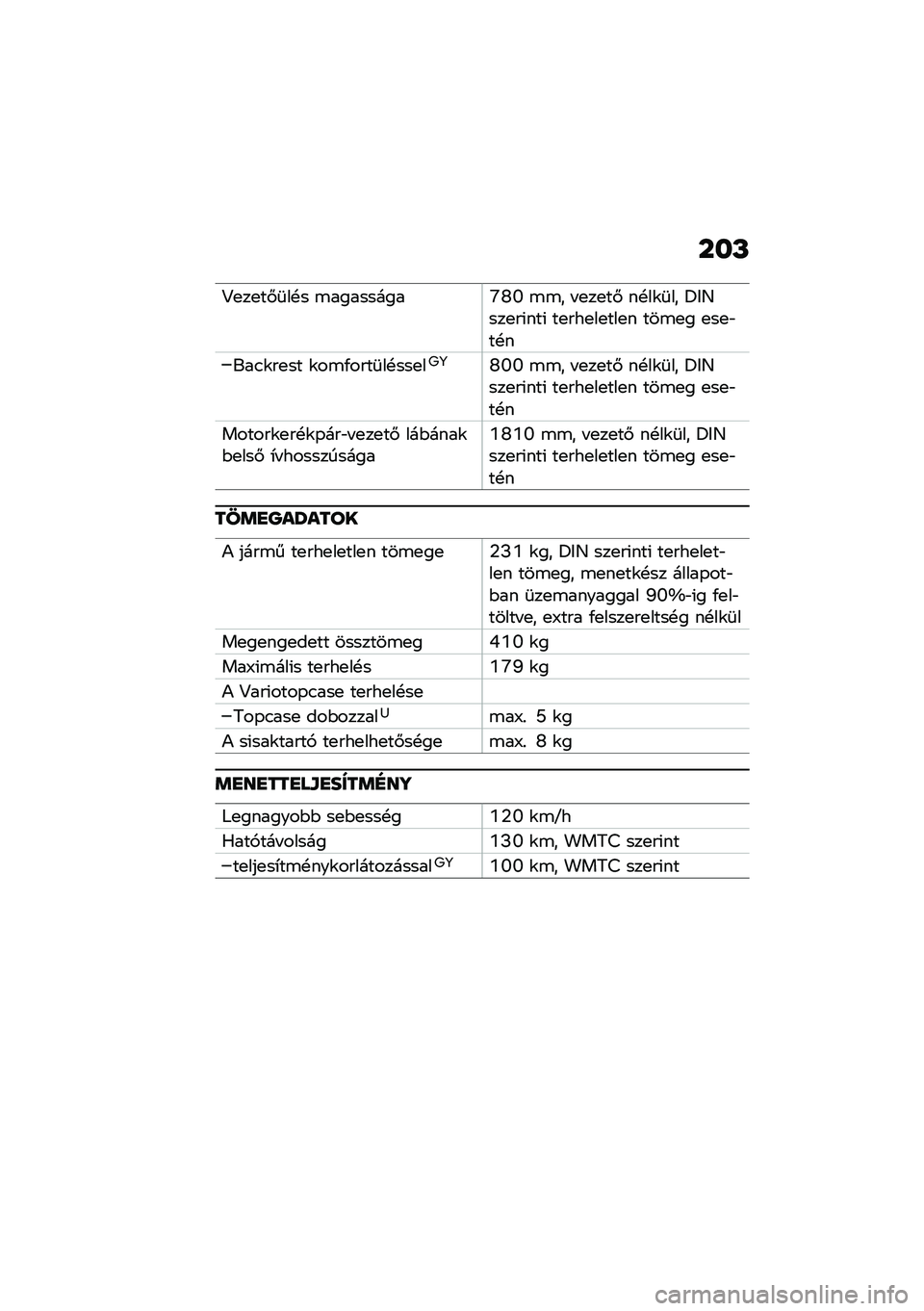 BMW MOTORRAD CE 04 2021  Kezelési útmutató (in Hungarian) ���M
�>�
��
��#�	��!� �\b���������Z�V�T �\b�\b� � �
��
��# ��!��\f�	�� �=�&�C���
��(���( ��
���
��
���
� ���\b�
� �
��
�"��!�
���.�\f��
�� �\f��\b�/����