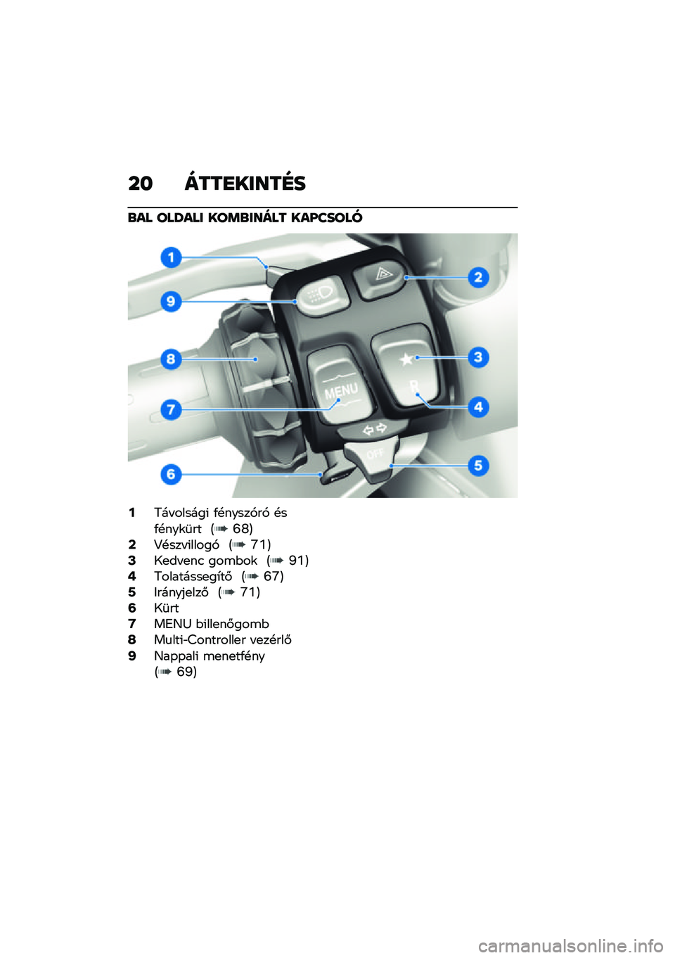 BMW MOTORRAD CE 04 2021  Kezelési útmutató (in Hungarian) �� ����
�����G�
�\b�� ���V��� ���	�\b����� ���P�����
�?�5�� ������( �/�!�����,��, �!��/�!���\f�	�� �@�K�V�A�A�>�!��� �(�����, �@�Z�X�A�C�1�
�� �
�