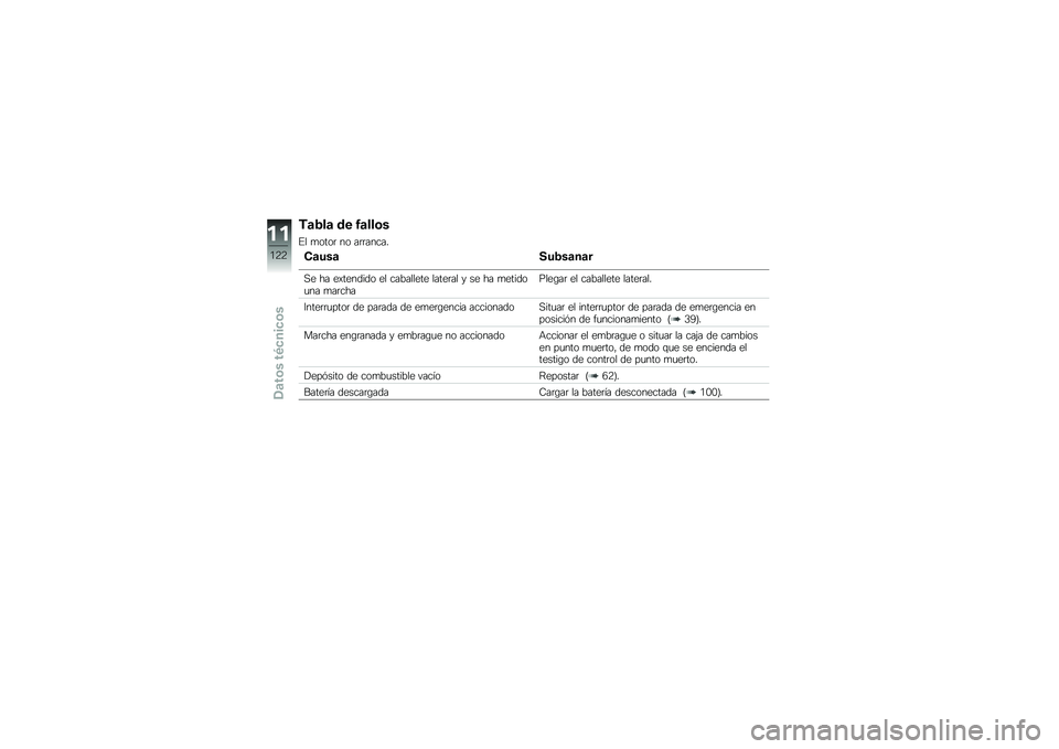 BMW MOTORRAD G 310 GS 2018  Manual de instrucciones (in Spanish) �*�	�1��	 �� �0�	���\b�
�%� �
����	 �� ��	�	�����
�(�	���	���1��	��	�
�,� �� ��)������� �� ��������� �����	�� � �� �� �
������
�� �
��