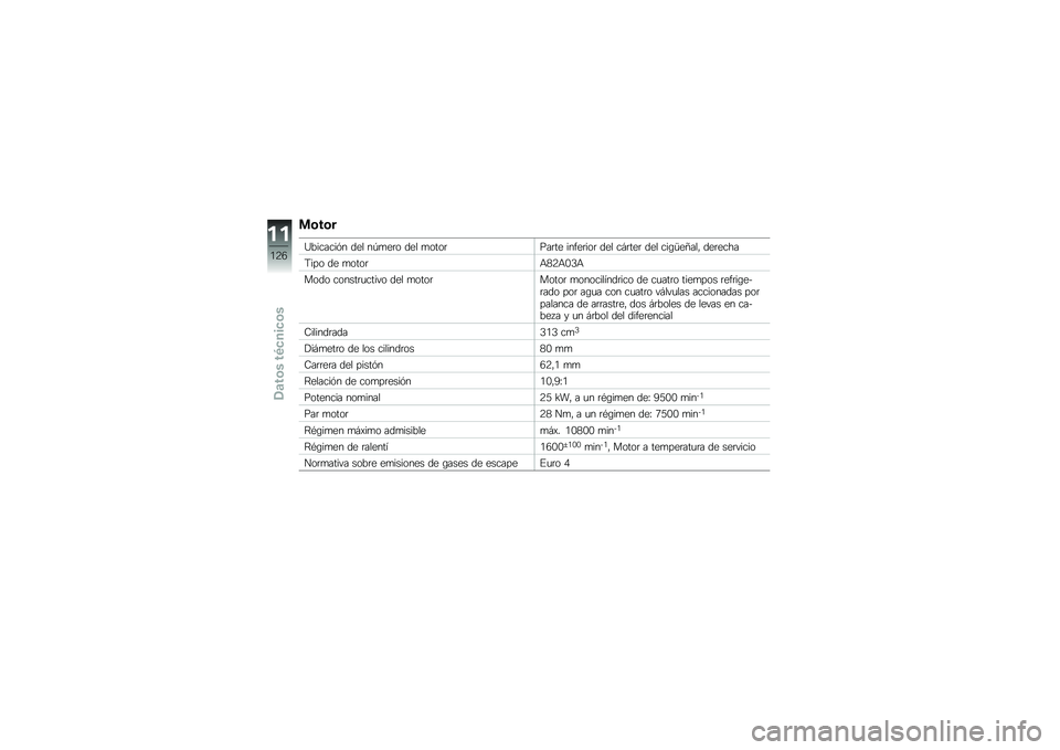 BMW MOTORRAD G 310 GS 2018  Manual de instrucciones (in Spanish) �
�\b��\b�
�E�������&� ��� ��-�
��	� ��� �
����	���	�� �����	���	 ��� ��#�	���	 ��� ���\b�X��C���" ���	����
�<��� �� �
����	�+�2�:�+�.�3�+
�