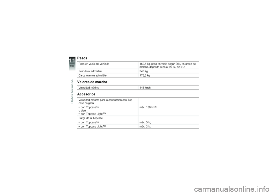 BMW MOTORRAD G 310 GS 2018  Manual de instrucciones (in Spanish) �8���\b�
���� �� ����� ��� ������
���/�5�1�"�B �?�\b�" ���� �� ����� ���\b�-� �!�;��" �� ��	��� ���
��	����" ����&���� ����� �� �1�. �W
