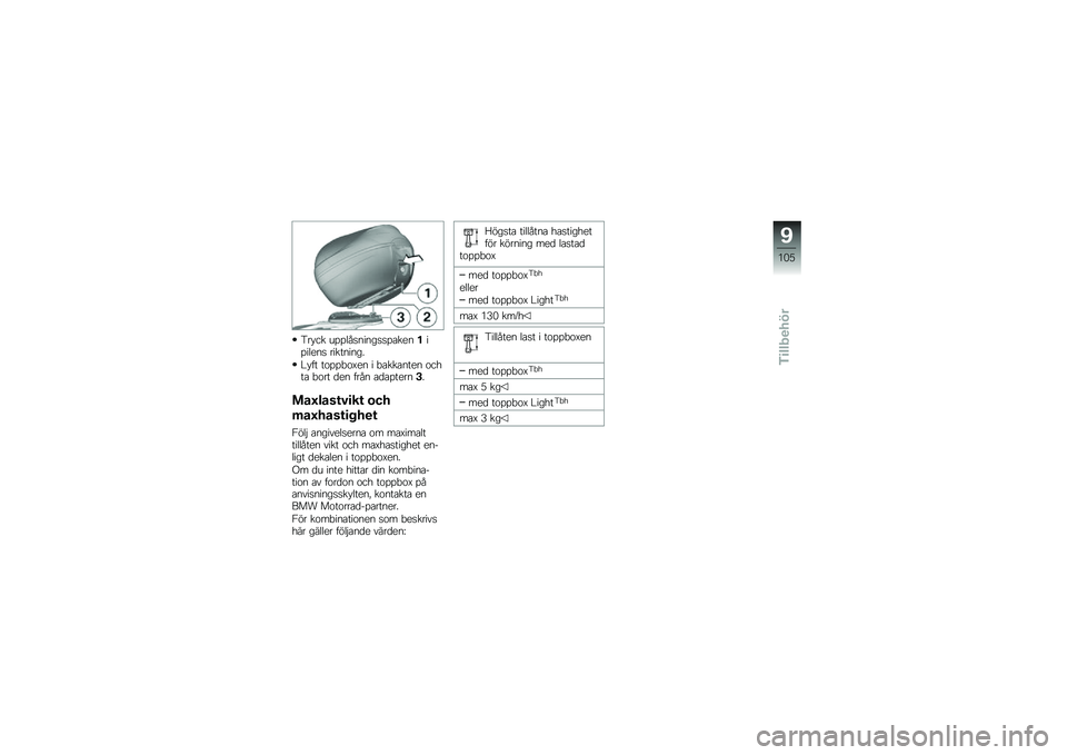 BMW MOTORRAD G 310 GS 2018  Instruktionsbok (in Swedish) �4�� �� ��%�%���
�����
�
�%�\b����!��%�����
 ���������
�#� �� ��\f�%�%�"�\f�E�� � �"�\b���\b���� �\f����\b �"�\f�� �
�� ���� �\b�
�\b�%�����*�
�