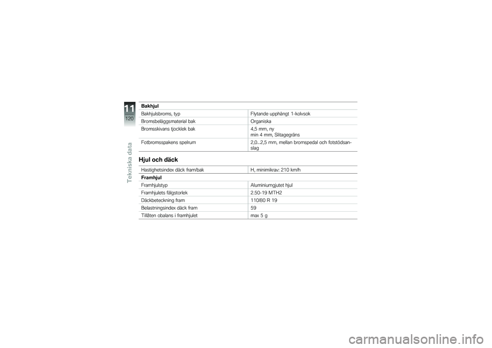 BMW MOTORRAD G 310 GS 2018  Instruktionsbok (in Swedish) �����1��
��\b���$���
�"��\f��
�! �� �%�2�� ��\b��
� ��%�%����� �*���\f���
�\f�
���\f��
�"������
��\b�����\b� �"�\b��(���\b���
��\b
���\f��
�
����