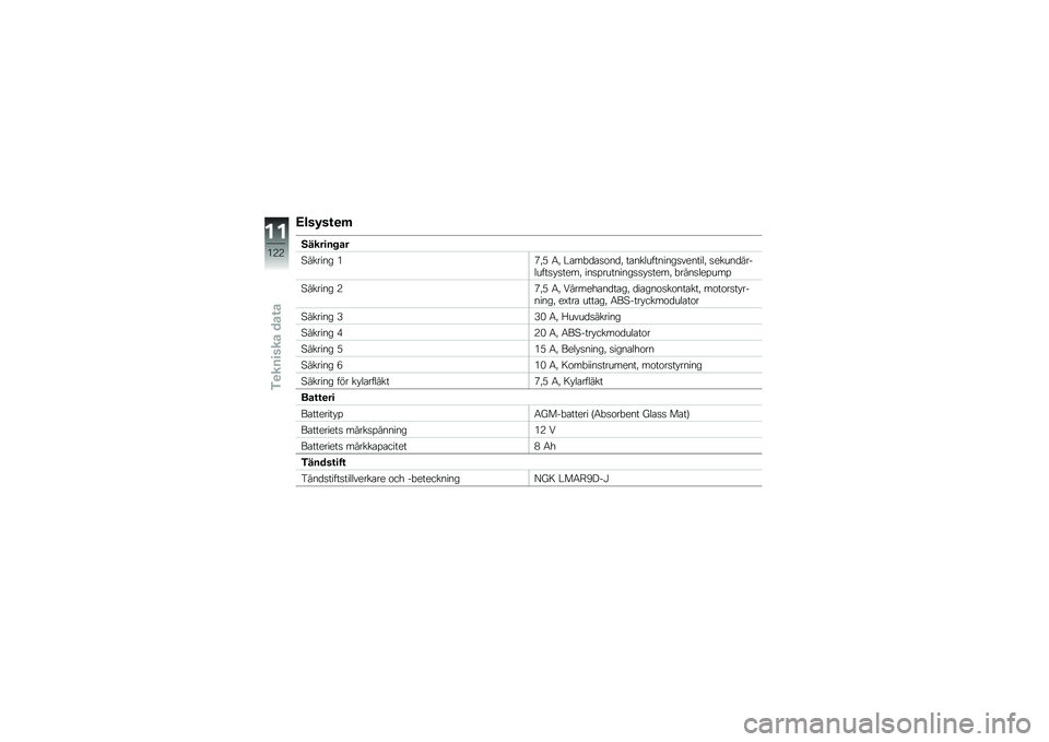 BMW MOTORRAD G 310 GS 2018  Instruktionsbok (in Swedish) �9���8��\f�
�	
�5����
�� ��
�<������ �*�5�!�. �6�! �#�\b��"�
�\b�
�\f��
�! ��\b�����������
�������! �
�����
��������
� �
����! ���
�%��������
�