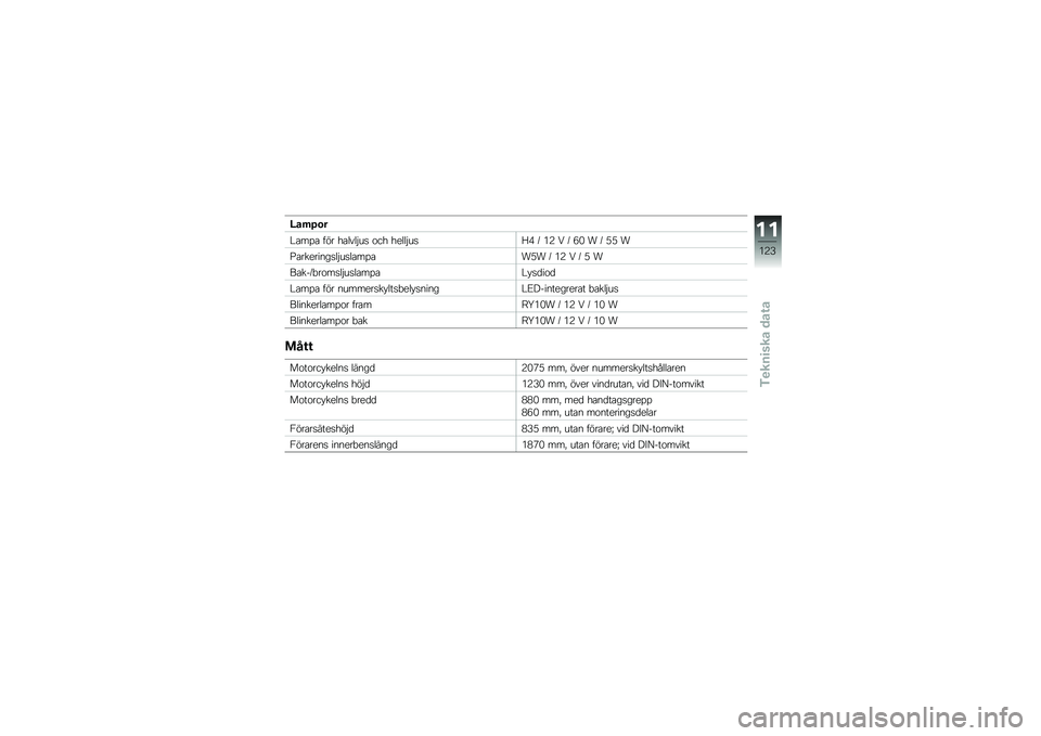 BMW MOTORRAD G 310 GS 2018  Instruktionsbok (in Swedish) �E��	�B�\b�
�#�\b��%�\b ��� ��\b����$��
 �\f�� �����$��
�C�+ �L �*�; �9 �L �1�) � �L �.�. �
�B�\b��������
��$��
��\b��%�\b��.� �L �*�; �9 �L �. �
��\b���L�"��\f�