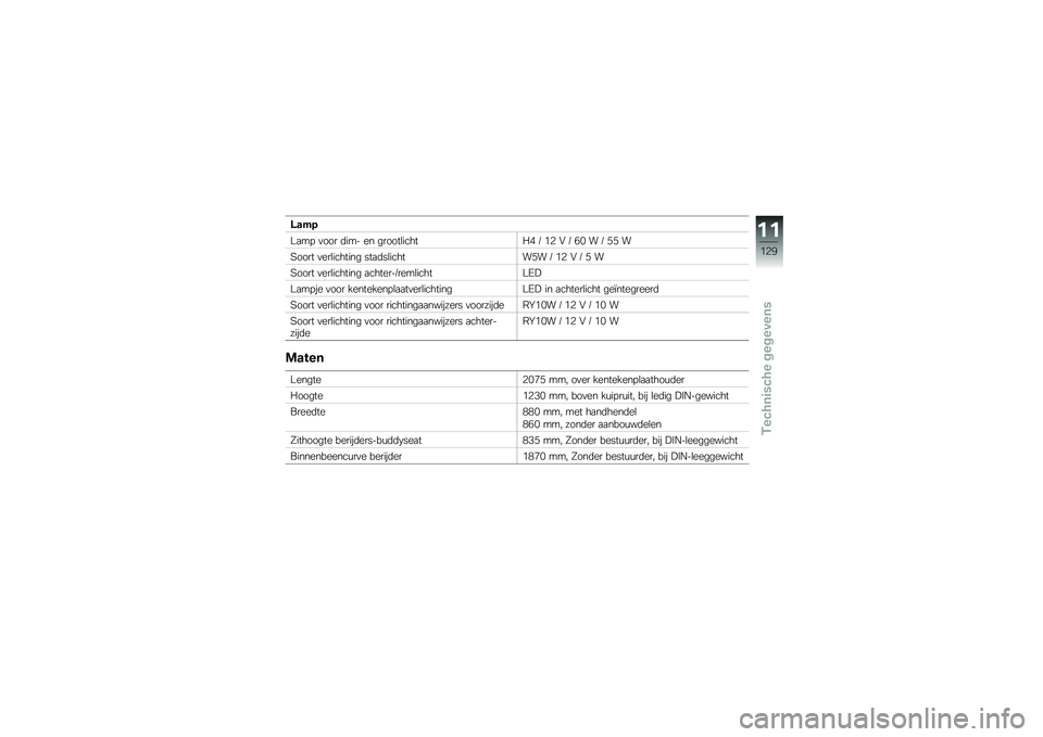 BMW MOTORRAD G 310 GS 2018  Handleiding (in Dutch) �>���
��
��! �
��� �	��� �� ������\b����� � � �&�6 �# � �*�% � � �5�5 �
�:���� �
���\b������� ���
�	��\b������5� � �&�6 �# � �5 �
�:���� �
��