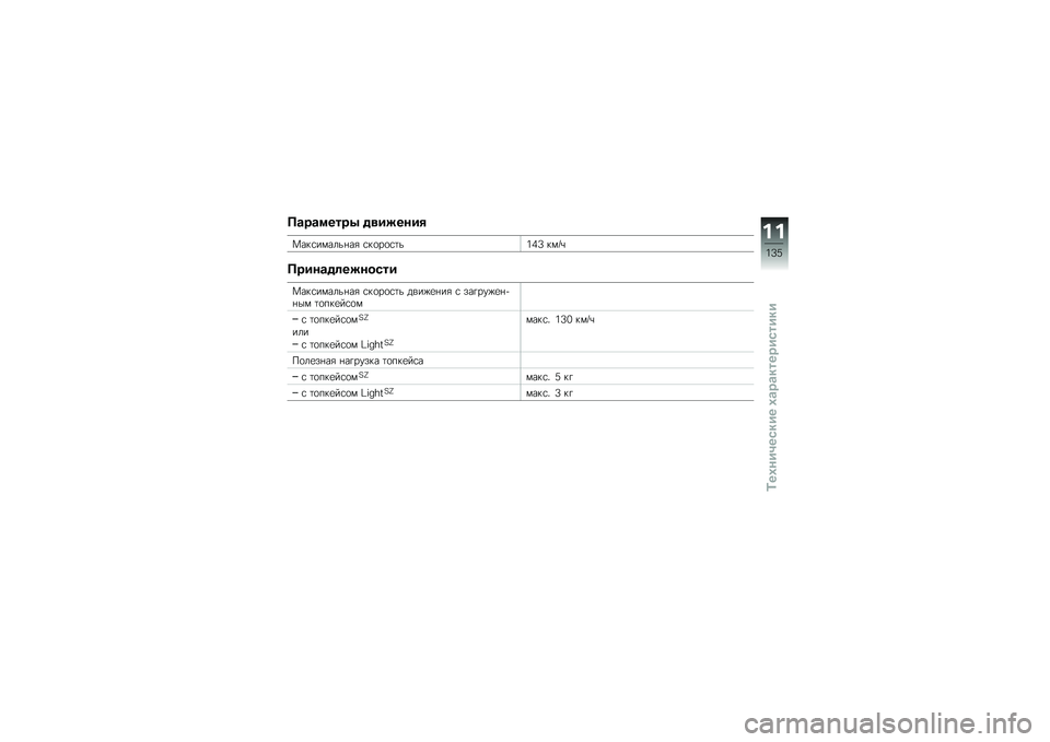 BMW MOTORRAD G 310 GS 2018  Руководство по эксплуатации (in Russian) ��\b��\b�
����. ��
������
����\f������%��& �\f��
��
�\f�	��5�6�B ���[�\b
�����\b��	�������
����\f������%��& �\f��
��
�\f�	� ����)�
�%��& �\f ���