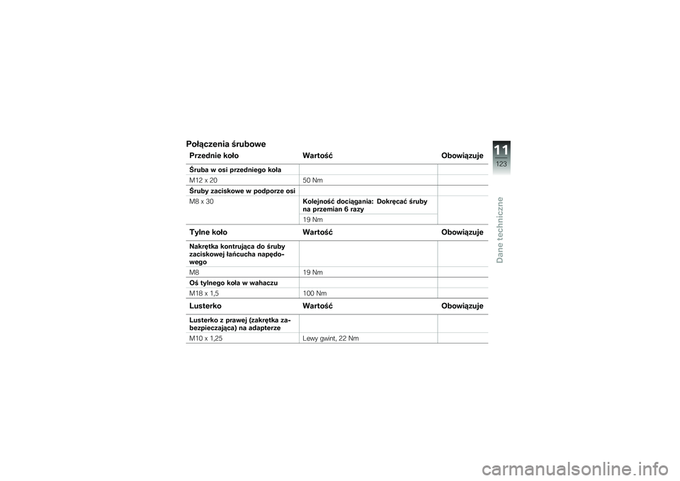 BMW MOTORRAD G 310 GS 2018  Instrukcja obsługi (in Polish) ����D���\f�
�� ������\b�\f
����\f�#�
��\f ���� �������? �&���\b��D����\f
�I���� �\b ��� ����\f�#�
��\f�� ����
��0�4 �X �4�/�<�/ �C�\b
�I���� ���