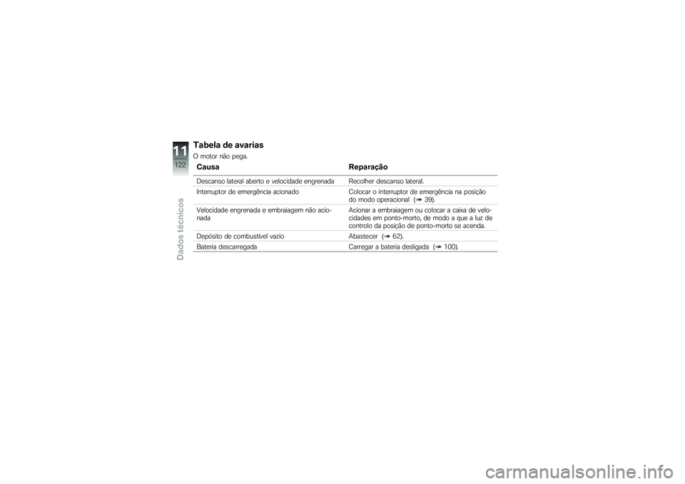 BMW MOTORRAD G 310 GS 2018  Manual do condutor (in Portuguese) �1�\f�;���\f �	� �\f��\f���\f�
�/ ����� ��(� �
�
���
�0�\f���\f���2�\f��\f���

�;�
�\b����\b� ����
��� ���
��� �
 ��
��������
 �
����
���� �D�
��