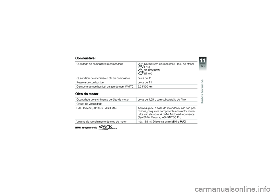 BMW MOTORRAD G 310 GS 2018  Manual do condutor (in Portuguese) �0�
��;�������
�P��������
 ��
 ������\b����
� ��
����
������0����� �\b�
� ������ �F��,�>� �4�H�b ��
 �
�������)�4�H�G
�6�4 �D�/�O�Y�D�/�0
�7�: �+