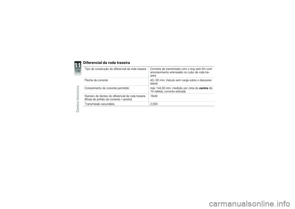 BMW MOTORRAD G 310 GS 2018  Manual do condutor (in Portuguese) �7��G����\b���\f� �	�\f ��
�	�\f ���\f�����\f
�I��
� ��
 ����\b����!�(� �� ���	�
��
����� �� ���� ����\b�
����<����
���
 ��
 �����\b���\b�\b�(