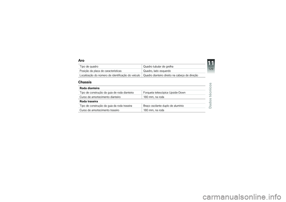 BMW MOTORRAD G 310 GS 2018  Manual do condutor (in Portuguese) �-��

�I��
� ��
 � ������P����� ������� ��
 ���
���
�%��\b��!�(� �� �
���� ��
 �������
���\b�����\b�P������ ���� �
�\b� ��
���
�A����