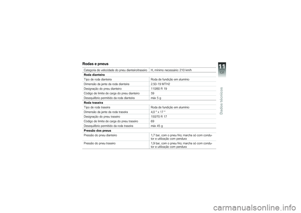 BMW MOTORRAD G 310 GS 2018  Manual do condutor (in Portuguese) ��
�	�\f� � �2�\b���
�<���
����� ��
 ��
��������
 �� �
��
� ������
����Y����\b�
����E� ������ ��
��
�\b�\b�,����U �8�4�3 �\��Y�
��
�	�\f �	��\f�