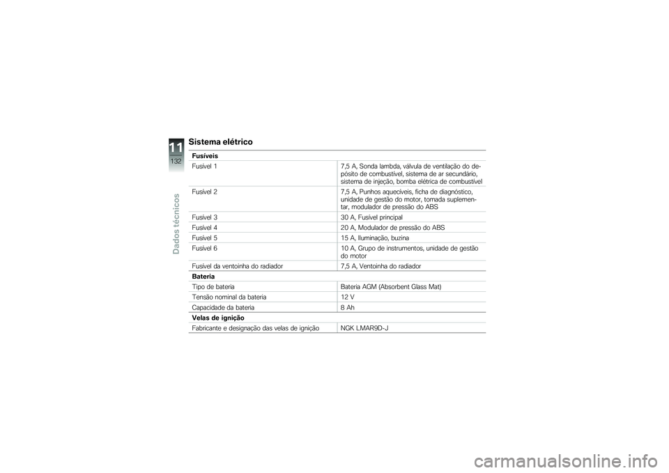BMW MOTORRAD G 310 GS 2018  Manual do condutor (in Portuguese) �������\f ���8�����

�F�������
���\b���
� �4�:��H �+� �1���� ������� ��,����� ��
 ��
������!�(� �� ��
��
�.�\b��� ��
 ������\b����
�