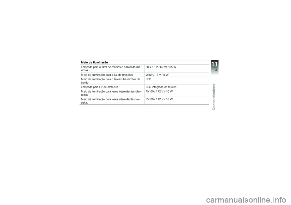 BMW MOTORRAD G 310 GS 2018  Manual do condutor (in Portuguese) ����
 �	� ������\b�\f���

�A�#��
��� �
��� � �	���� ��
 ��*����\b �
 � �	���� ��
 ��,��>����\b�E�5 �Y �4�8 �= �Y �9�3 � �Y �H�H �
��
�� ��
 ��������