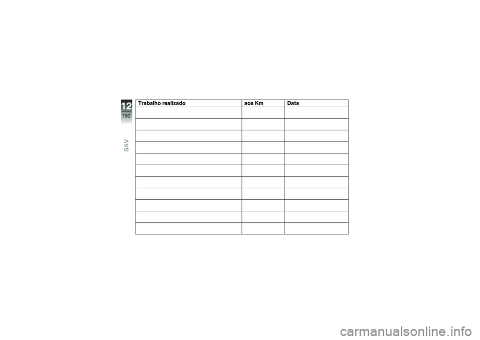 BMW MOTORRAD G 310 GS 2018  Manual do condutor (in Portuguese) �1��\f�;�\f��Q�
 ���\f����\f�	�
�\f�
� �S��7�\f��\f�%�(
�4�9�3
���-�) 