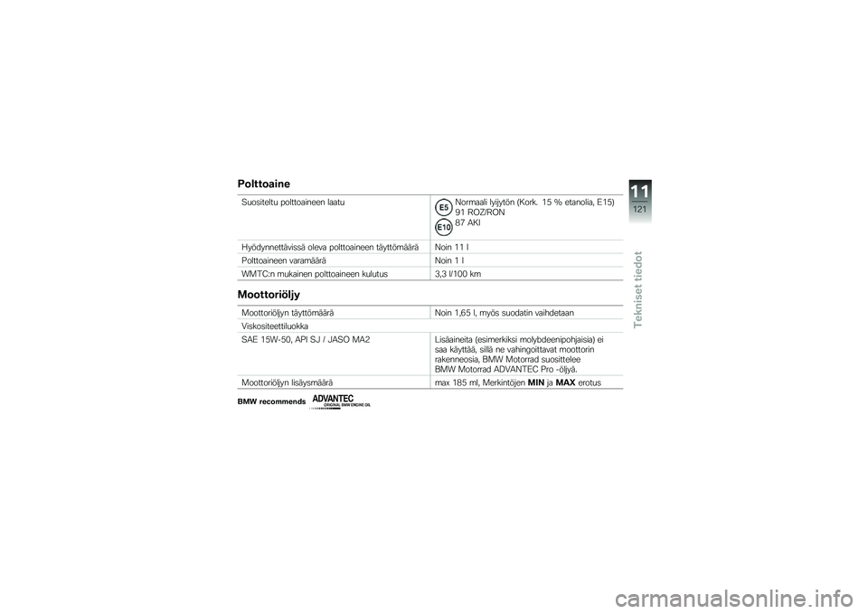 BMW MOTORRAD G 310 GS 2018  Käsikirja (in Finnish) �;�	�\b���	�
��$�
�"�
��	������
 ������������ �����
�=���\b���� �������� �7� ���� ��3 �L ��������� �9��3�8
�)� �<��N�D�<��=
�*�, �0� �4
�5��