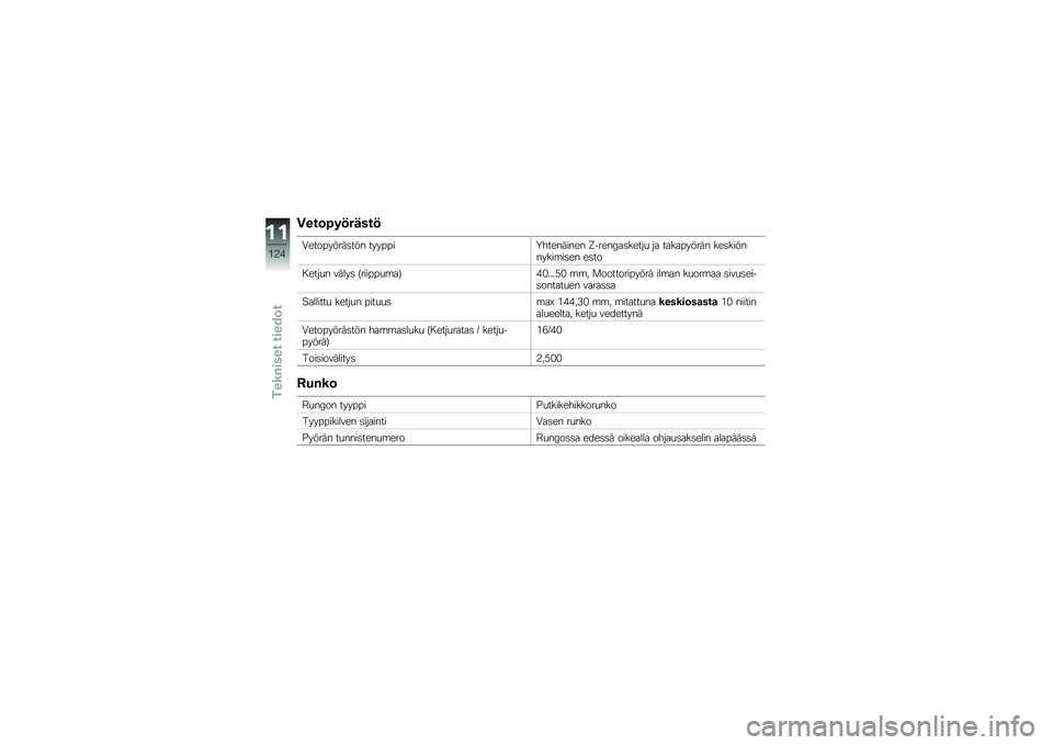 BMW MOTORRAD G 310 GS 2018  Käsikirja (in Finnish) �4���	�6�� ����� 
�/���������	��� �������2��������� �N�����;��	�����
 �� ���������� ���	���������\b��	�� ��	��
� ����
� ���