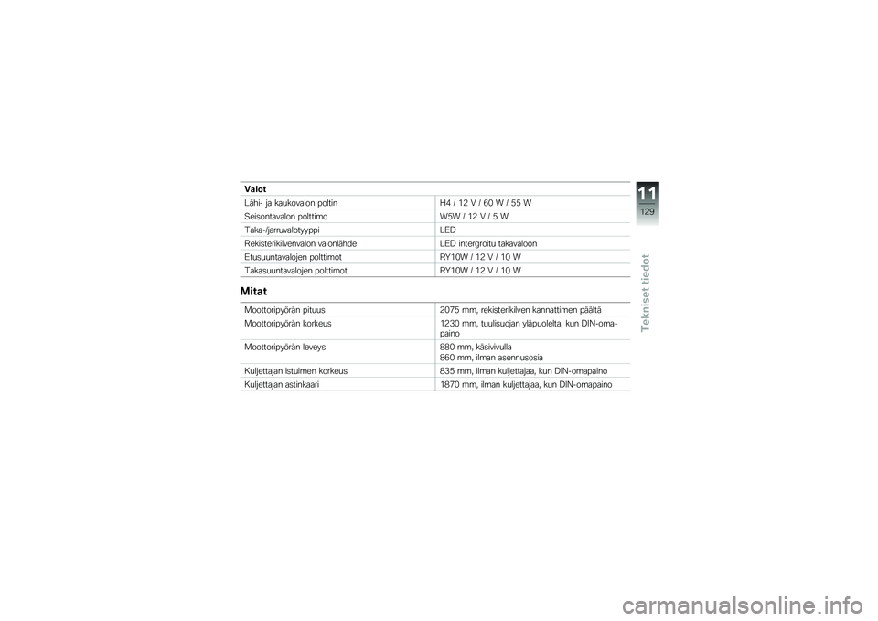 BMW MOTORRAD G 310 GS 2018  Käsikirja (in Finnish) �4�
�\b�	�
����� �� ���
������� �������5�( �D ��+ �/ �D �-�& � �D �3�3 �
�"���	��������� �������\b���3� �D ��+ �/ �D �3 �
������D�����
����
