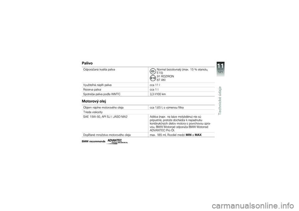 BMW MOTORRAD G 310 GS 2018  Návod na používanie (in Slovak) ���\f��\b�
�����
�,�#�\f�� ���\f����\f ��\f����\f�(��
��\f� ���������\f��  �G��\f�O� �4�A �b ���\f�����	�P�4�A�H
�6�4 �E��C�X�E��(
�7�< �/�B�D
�2�"��
����0