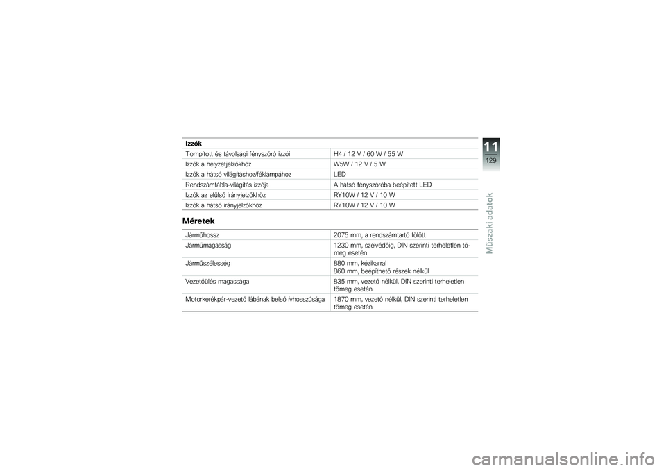 BMW MOTORRAD G 310 GS 2018  Kezelési útmutató (in Hungarian) �@�
�
��
�=��	�+�,���� �#� ���"������ �.�#�\f����1��1 ����1��5�8 �Y �7�C �F �Y �>�6 � �Y �<�< �
�2���1�
 � ������������%�
�����<� �Y �7�C �F �Y �< �
�2��
