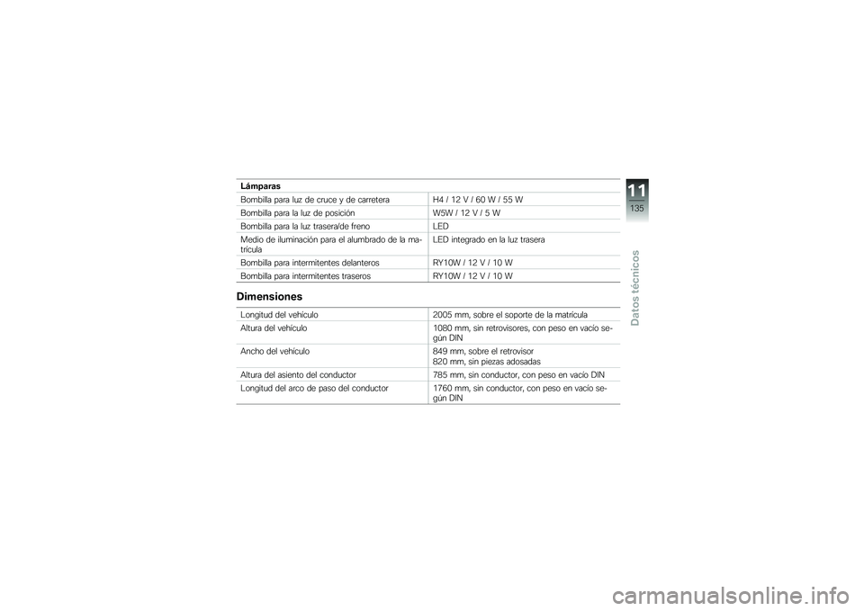 BMW MOTORRAD G310 R 2018  Manual de instrucciones (in Spanish) �9�F��<�	��	�
���
����� ���	� ��
�  �� ��	�
�� � �� ���	�	����	��@�0 �K �/�4 �: �K �3�. � �K �>�> �
���
����� ���	� �� ��
�  �� �������&���>� �K �