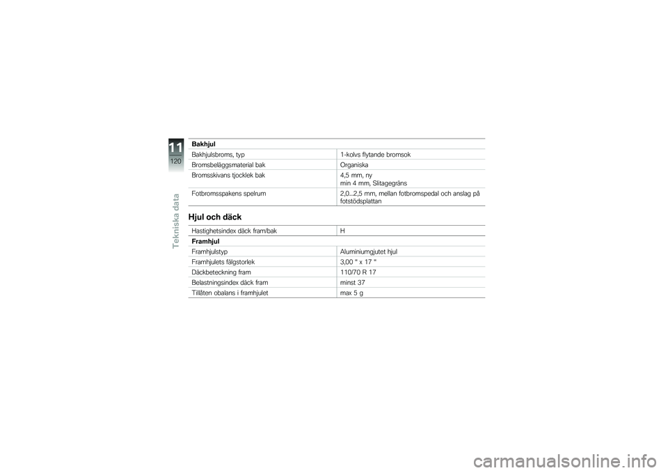 BMW MOTORRAD G310 R 2018  Instruktionsbok (in Swedish) �����1��
��\b���$���
�"��\f��
�! �� �%�*���\f���
 ��� ��\b��
� �"��\f��
�\f�
���\f��
�"������
��\b�����\b� �"�\b��(���\b���
��\b
���\f��
�
����\b��