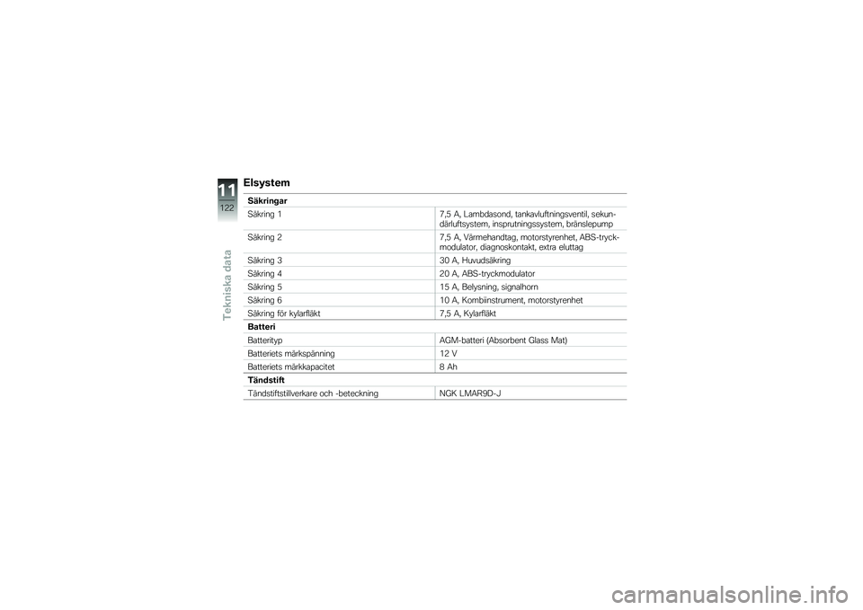 BMW MOTORRAD G310 R 2018  Instruktionsbok (in Swedish) �9���8��\f�
�	
�5����
�� ��
�<������ �*�6�!�0 �7�! �#�\b��"�
�\b�
�\f��
�! ��\b���\b����������
�������! �
������
�������
� �
����! ���
�%������