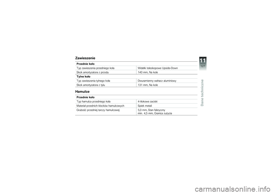 BMW MOTORRAD G310 R 2018  Instrukcja obsługi (in Polish) �9��\b��\f���\f�
��\f
����\f�#�
��\f ����
�(�� �\f������\f���� ���\f��
����"� �������
���� ����������� �A����
��&�.���
�7��� ��\b����