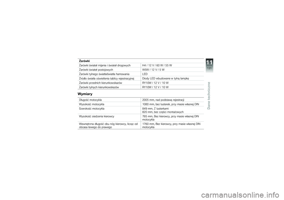 BMW MOTORRAD G310 R 2018  Instrukcja obsługi (in Polish) �6����\b��
�E������ ������� �\b�� ���� � ������� �
���"�����$�B�1 �P �0�< �L �P �4�/ � �P �;�; �
�E������ ������� ������ �����$��;� �P �0