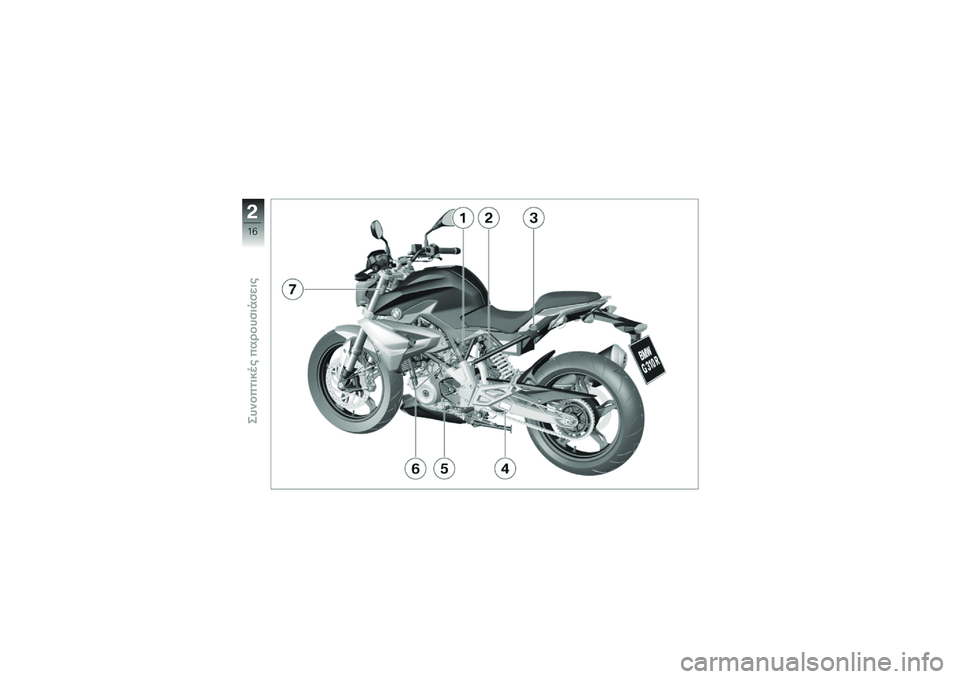 BMW MOTORRAD G310 R 2018  Εγχειρίδιο ιδιοκτήτη (in Greek) �#
�7�;
�?���
��$�
��� ���$��\b��������� 