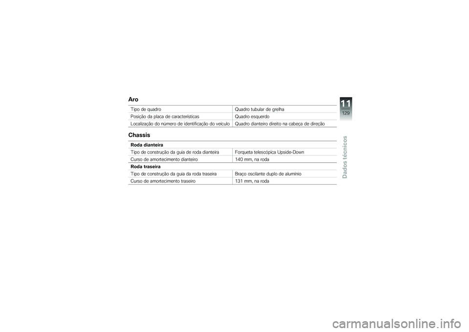 BMW MOTORRAD G310 R 2018  Manual do condutor (in Portuguese) �-��

�G��
� ��
 � ������N����� ������� ��
 ���
���
�%��\b��!�(� �� �
���� ��
 �������
���\b�����\b�N����� �
�\b� ��
���
�A������\f��!�(