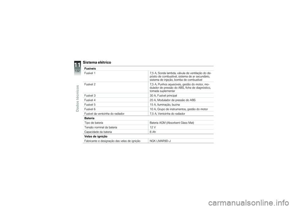BMW MOTORRAD G310 R 2018  Manual do condutor (in Portuguese) �������\f ���8�����

�F�������
���\b���
� �4�:��E �+� �1���� ������� ��,����� ��
 ��
������!�(� �� ��
��
�.�\b��� ��
 ������\b����
�