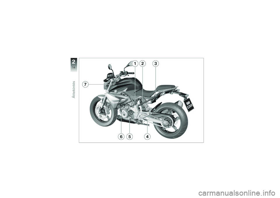 BMW MOTORRAD G310 R 2018  Kezelési útmutató (in Hungarian) �0
�7�8
�
�)�����\f���� 